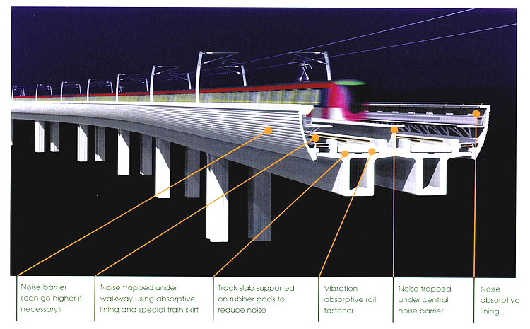 鐵路地鐵輕軌火車(chē)道消音鋼